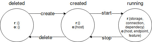_images/default_protocols_container.jpg