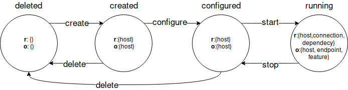 _images/default_protocols_software.jpg